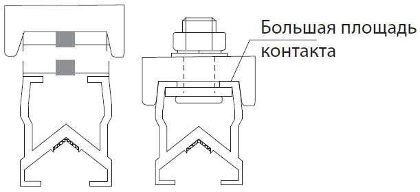 Монотроллейный шинопровод JDC-H Монотроллейный шинопровод JDC-H